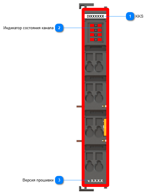 5.2.3.4.1.4.2.1. Мнемосимвол