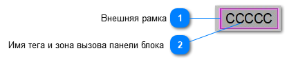 5.6.3.2.1.4.2. Мнемосимвол