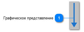 5.6.3.2.1.4.2. Мнемосимвол