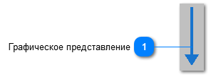 5.6.3.2.1.6.2. Мнемосимвол