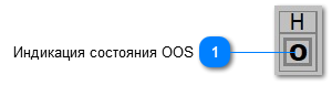 5.6.3.2.1.11.2. Мнемосимвол