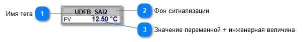 5.6.3.2.2.1.2. Мнемосимвол