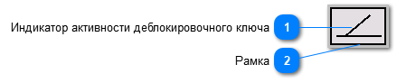 5.6.3.2.3.2.2. Мнемосимвол