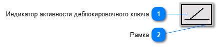 5.6.3.2.3.5.2. Мнемосимвол