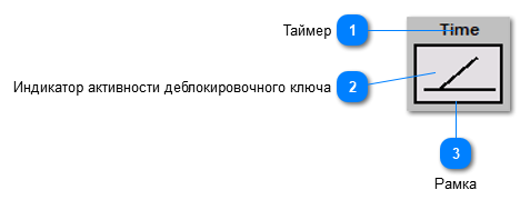 5.6.3.2.3.11.2. Мнемосимвол