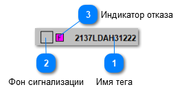 5.6.3.3.4.2. Мнемосимвол