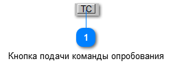 5.6.3.3.5.2. Мнемосимвол