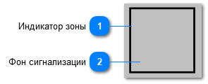 5.6.3.3.10.2. Мнемосимвол