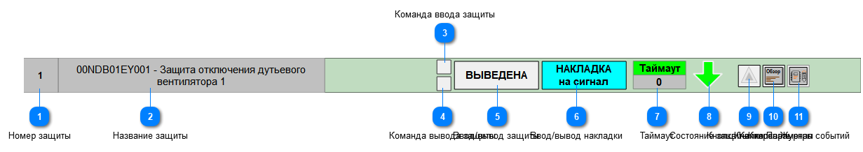 5.3.3.5.2.2. Мнемосимвол