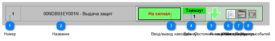 5.3.3.5.4.2. Мнемосимвол