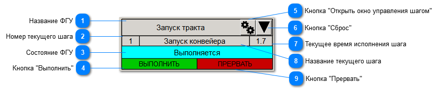 5.3.3.6.4.1.2. Мнемосимвол