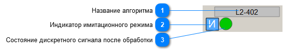 5.4.2.2.4.2. Мнемосимвол