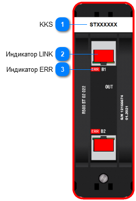 5.2.3.1.1.2.2.1. Мнемосимвол