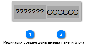 5.5.2.2.3.1.2.2. Мнемосимвол