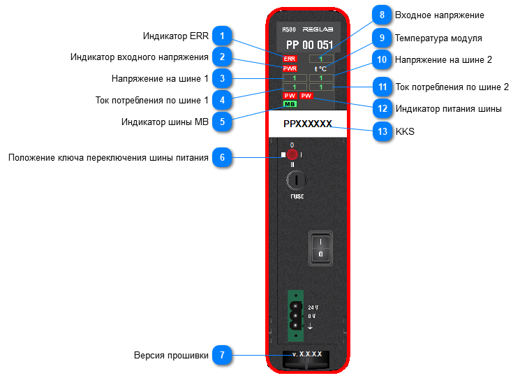 5.2.3.1.1.3.2.1. Мнемосимвол