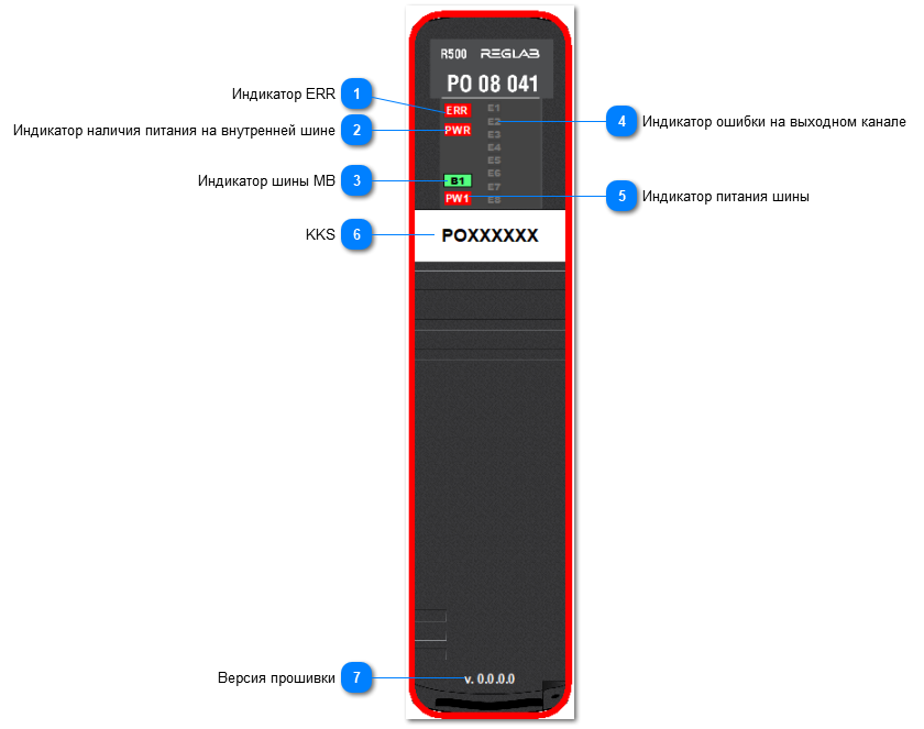 5.2.3.1.1.3.3.1. Мнемосимвол