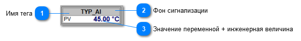 5.5.2.3.1.1.2. Мнемосимвол