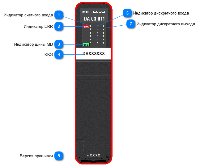 5.2.3.1.1.10.1.5. Мнемосимвол