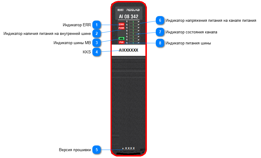 5.2.3.1.1.4.10.1. Мнемосимвол 