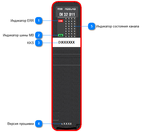 5.2.3.1.1.7.3.1. Мнемосимвол 