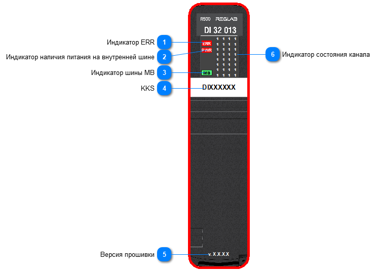 5.2.3.1.1.7.5.1. Мнемосимвол 