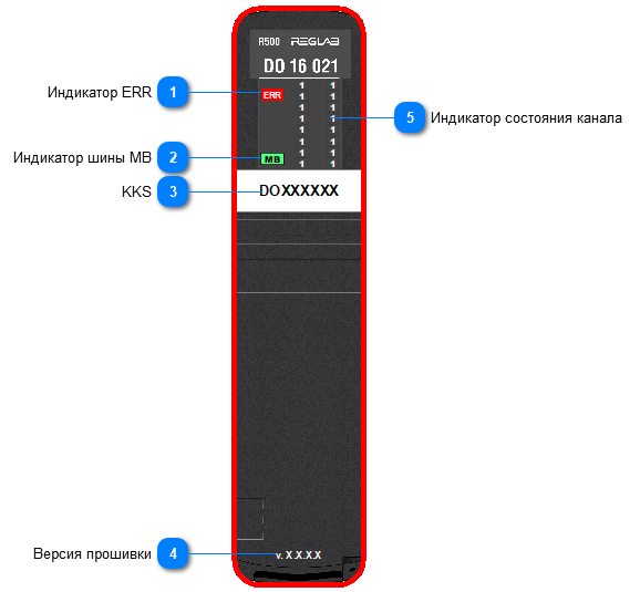 5.2.3.1.1.8.1.1. Мнемосимвол 