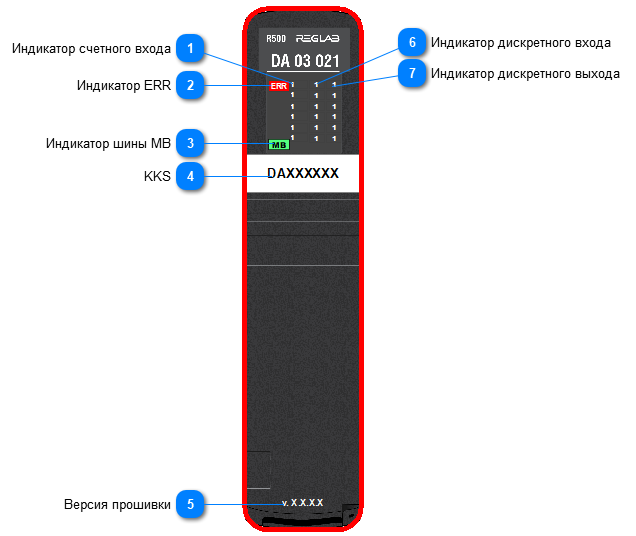 5.2.3.1.1.10.2.6. Мнемосимвол 