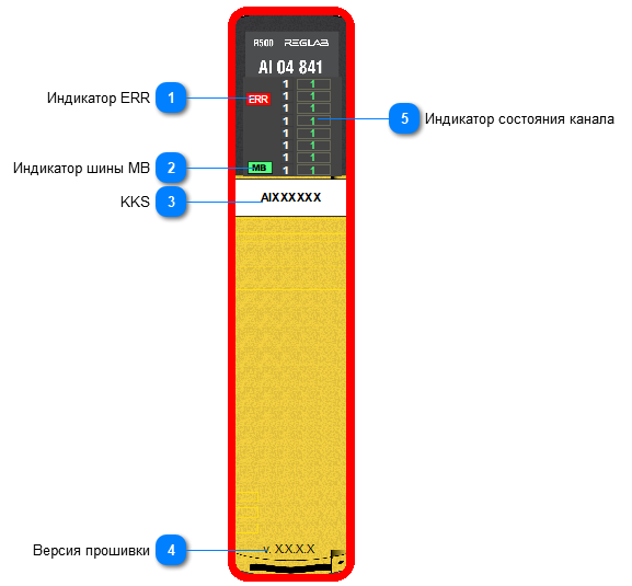 5.2.3.2.2.2.1.1. Мнемосимвол 