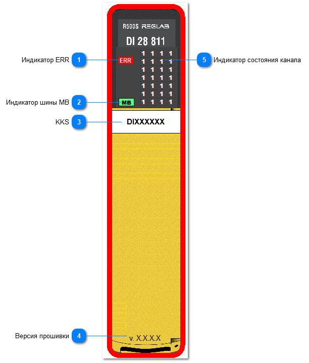 5.2.3.2.2.4.2.1. Мнемосимвол 