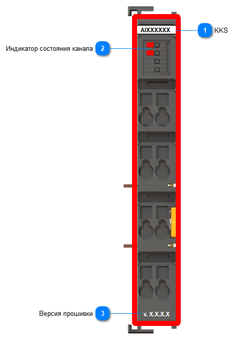 5.2.3.4.1.2.1.1. Мнемосимвол 