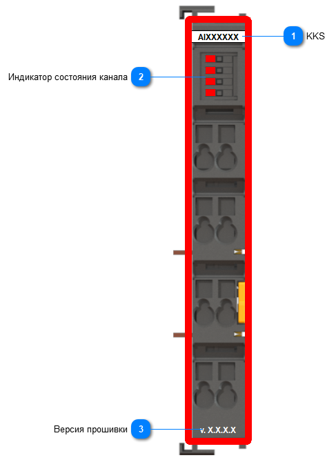 5.2.3.4.1.2.2.1. Мнемосимвол 