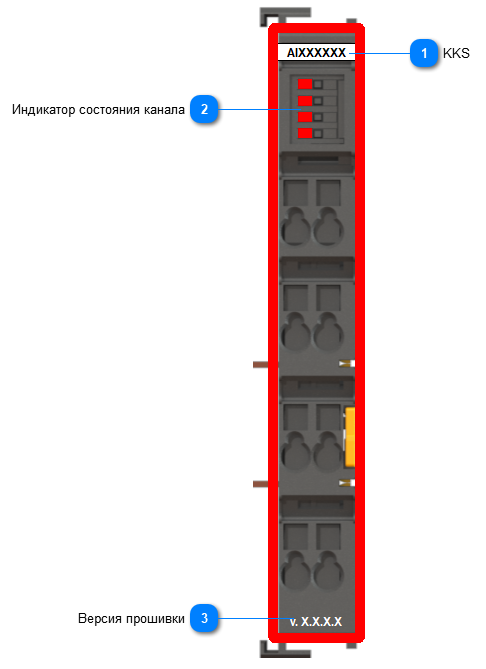 5.2.3.4.1.2.3.1. Мнемосимвол 