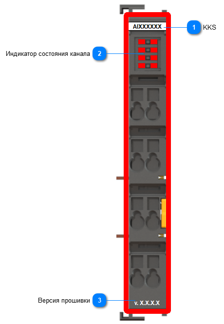 5.2.3.4.1.2.4.1. Мнемосимвол 