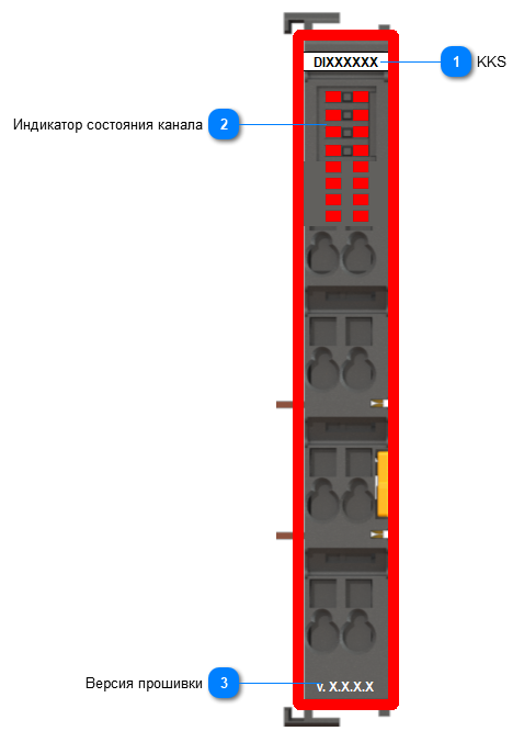 5.2.3.4.1.4.3.1. Мнемосимвол 