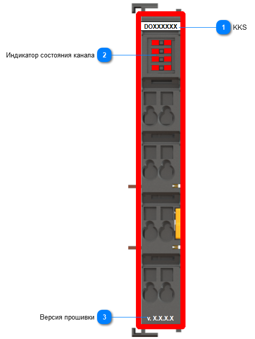 5.2.3.4.1.5.2.1. Мнемосимвол 