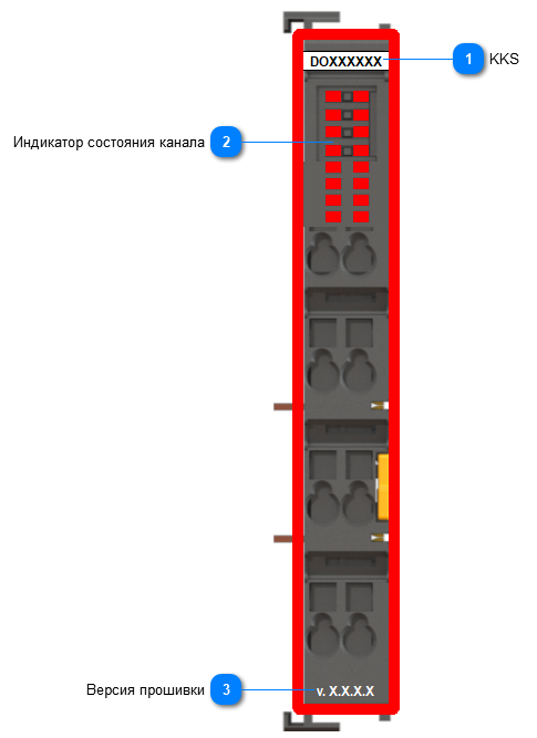 5.2.3.4.1.5.4.1. Мнемосимвол 