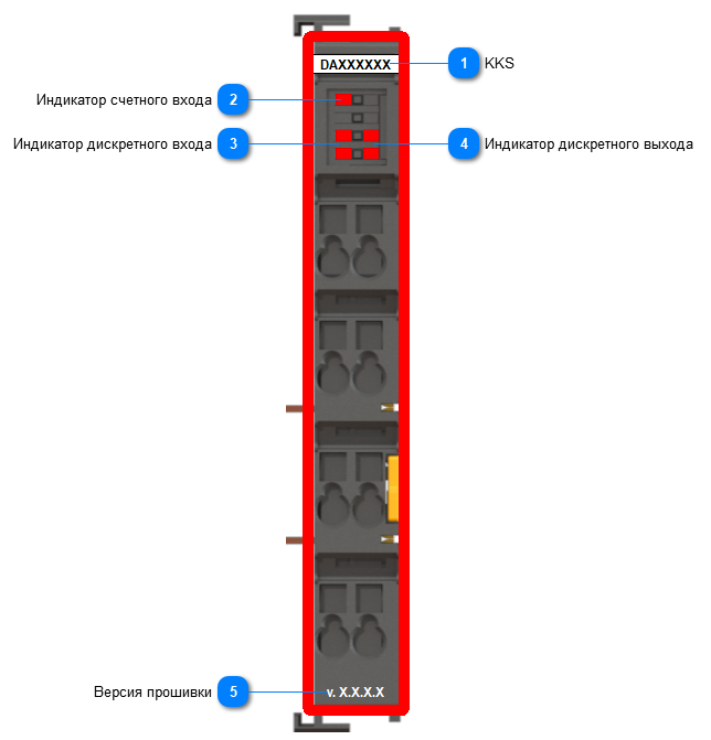 5.2.3.4.1.6.1.1. Мнемосимвол 