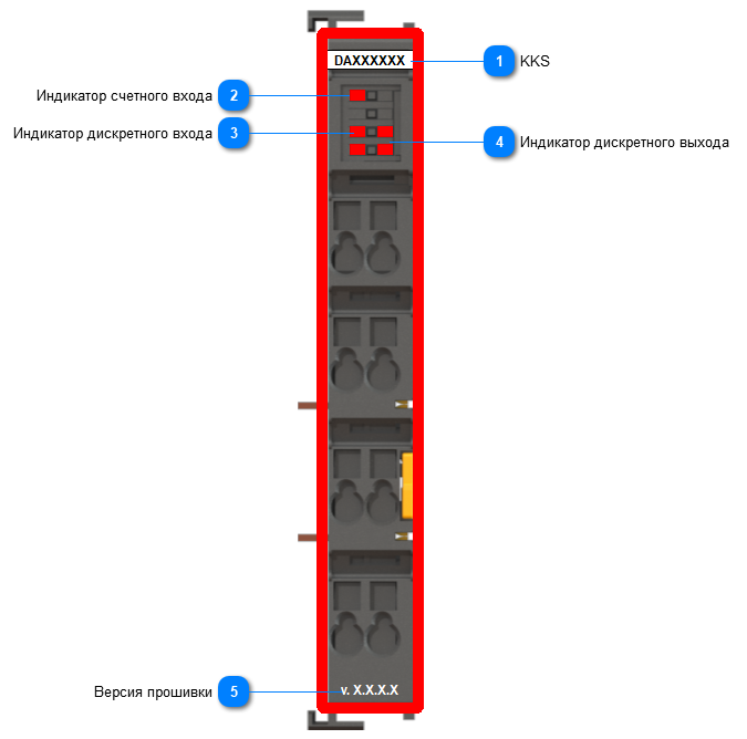 5.2.3.4.1.6.2.1. Мнемосимвол 