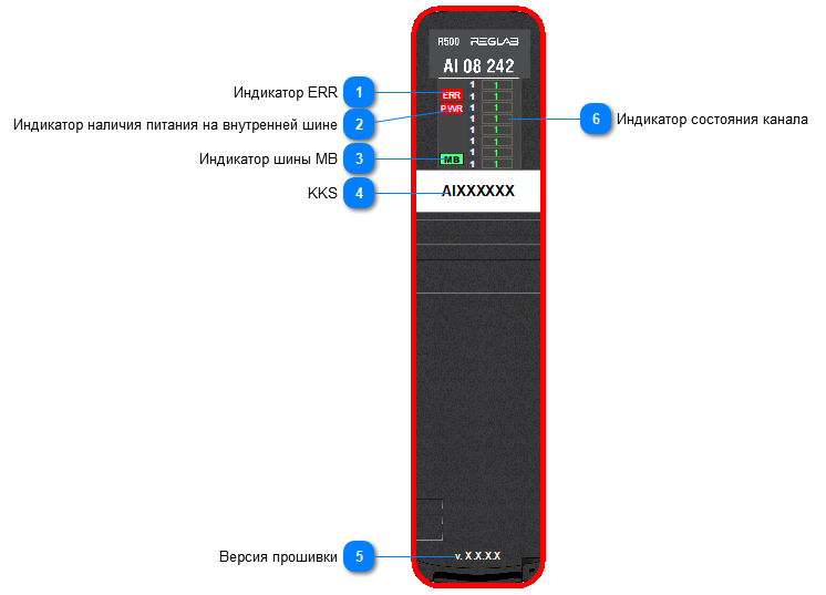 5.2.3.1.1.4.9.1. Мнемосимвол 