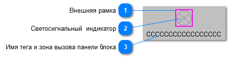 5.5.3.2.4.4. Мнемосимвол. Лампа