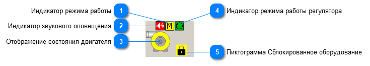 5.4.2.3.1.1.4. Мнемосимвол FB_PUMP2