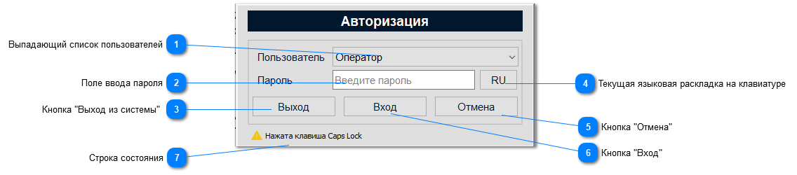 5.1.4.2.2.1. Окно авторизации пользователя