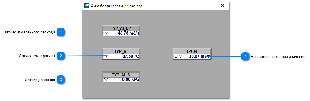 Окно блока коррекции расхода