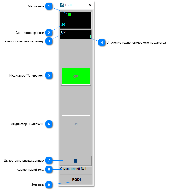 Окно Рабочее