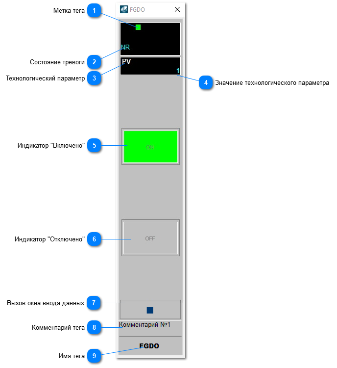 Окно Рабочее