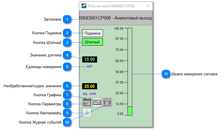 Окно Рабочее