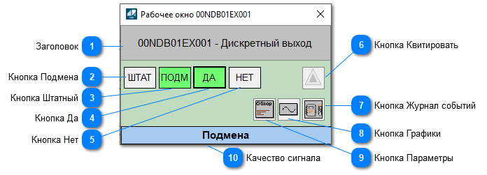 Окно Рабочее