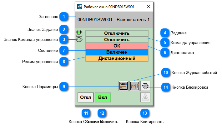 Окно Рабочее