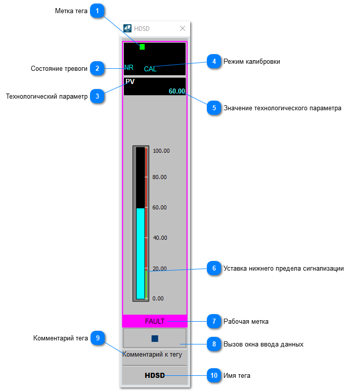 Окно Рабочее