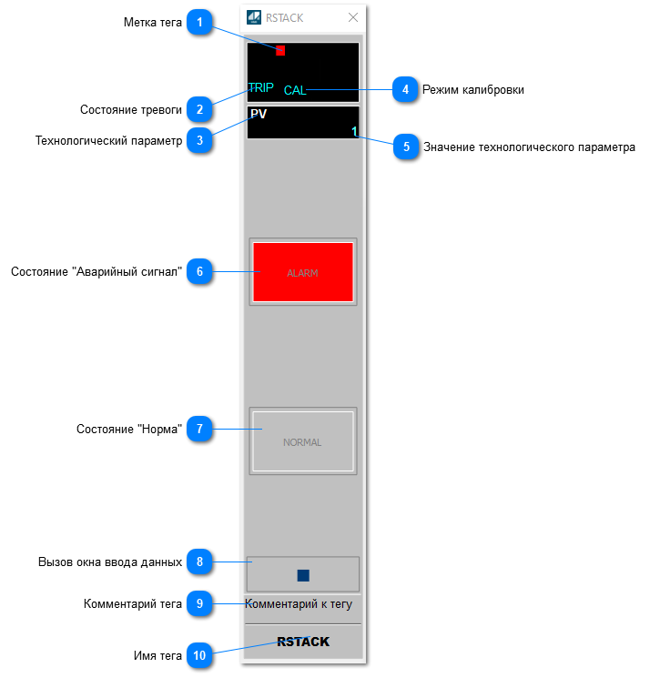 Окно Рабочее